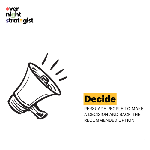 Behind The Strategy