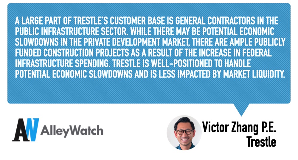 Victor Zhang's quote on how Trestle tackles the construction industry’s biggest challenge.