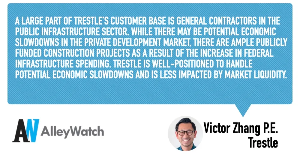 Victor Zhang's quote on how Trestle tackles the construction industry’s biggest challenge.