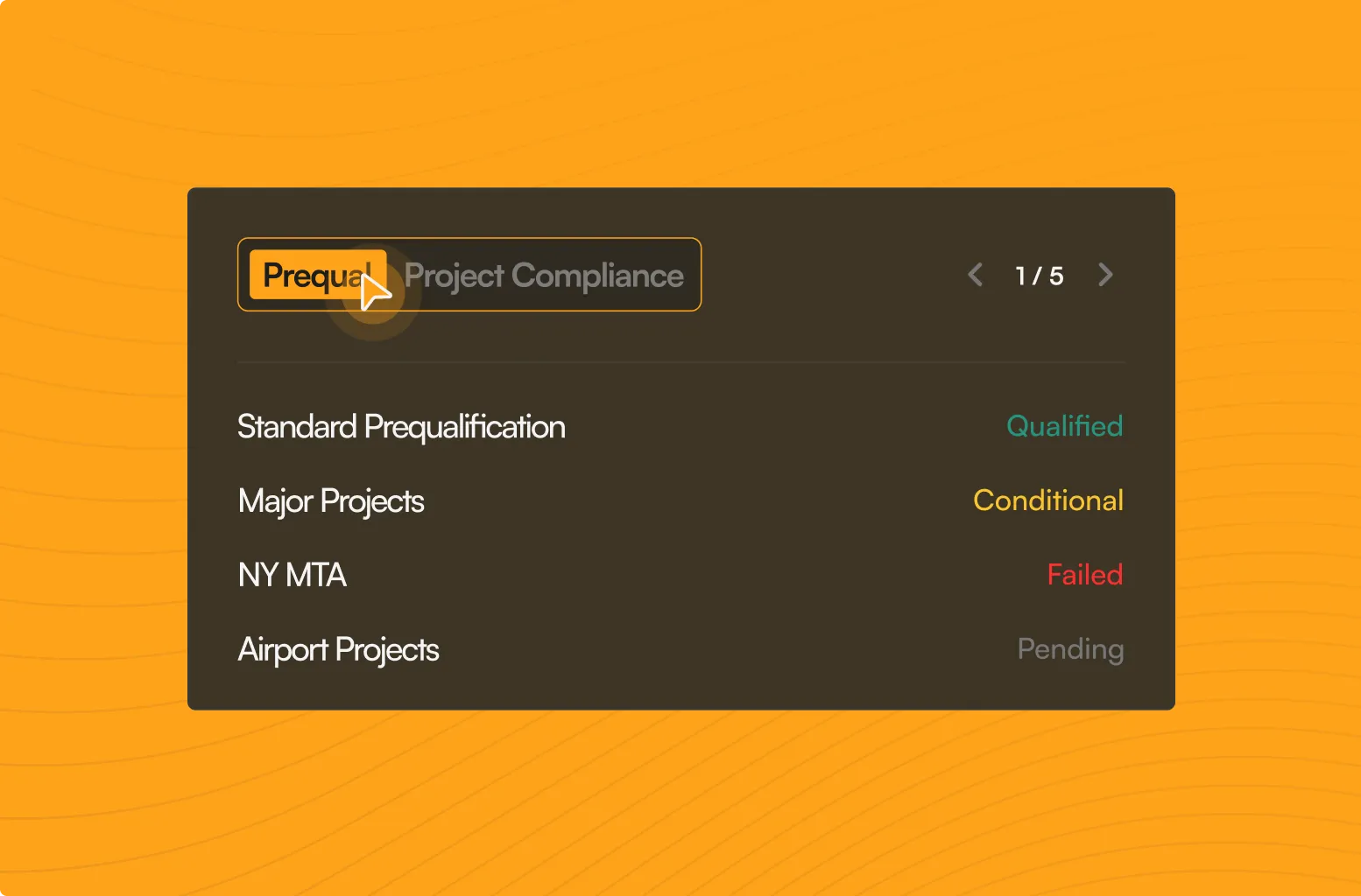 Set the bar as high as you need, as often as you like