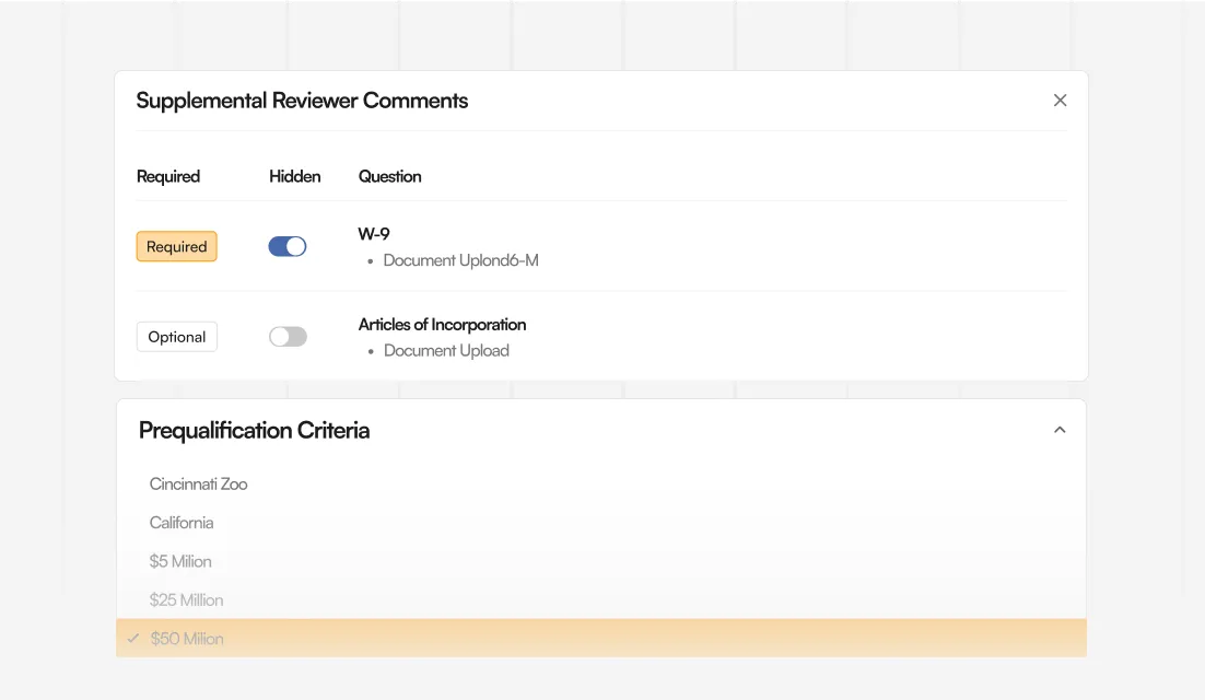 Built around your process - not ours.