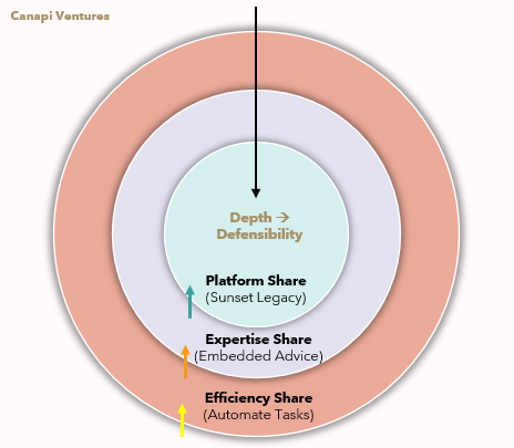 A diagram of a diagramAI-generated content may be incorrect., Picture