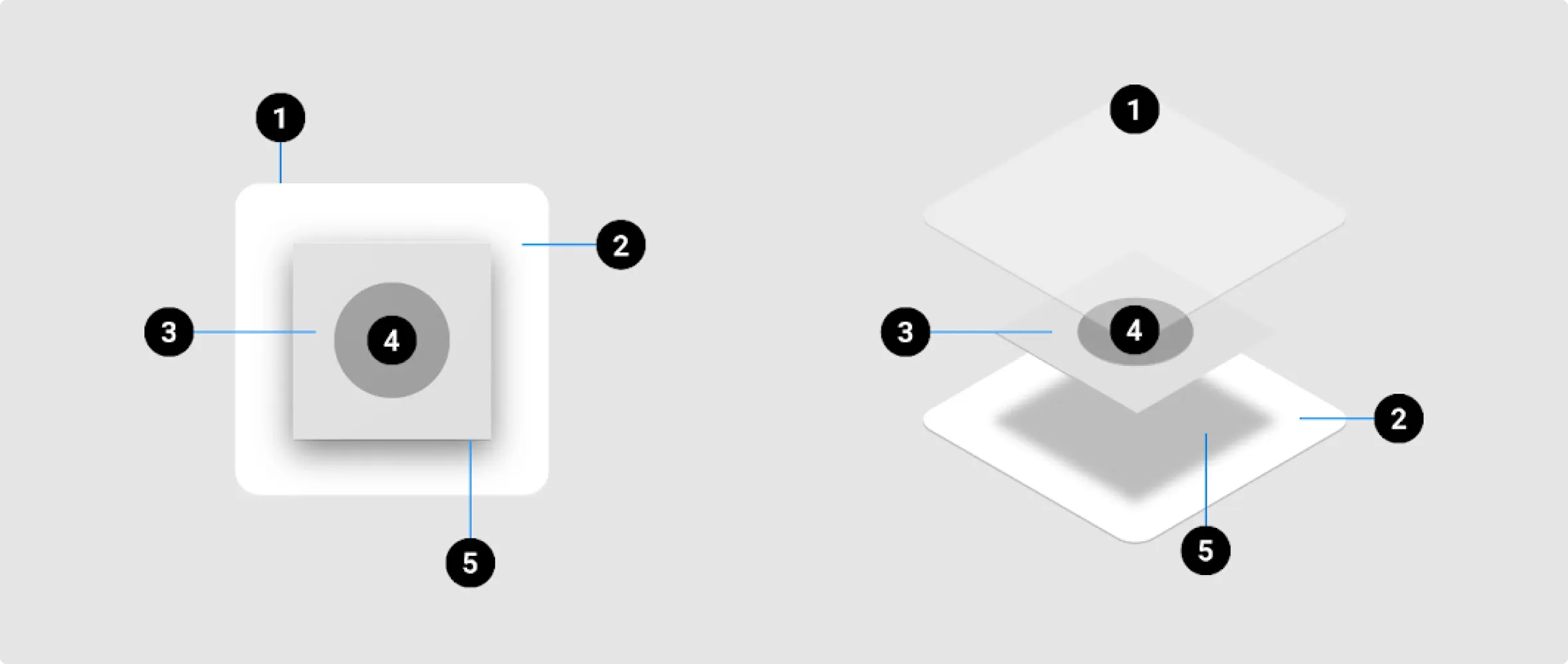 Anatomy of a Topcon software icon.