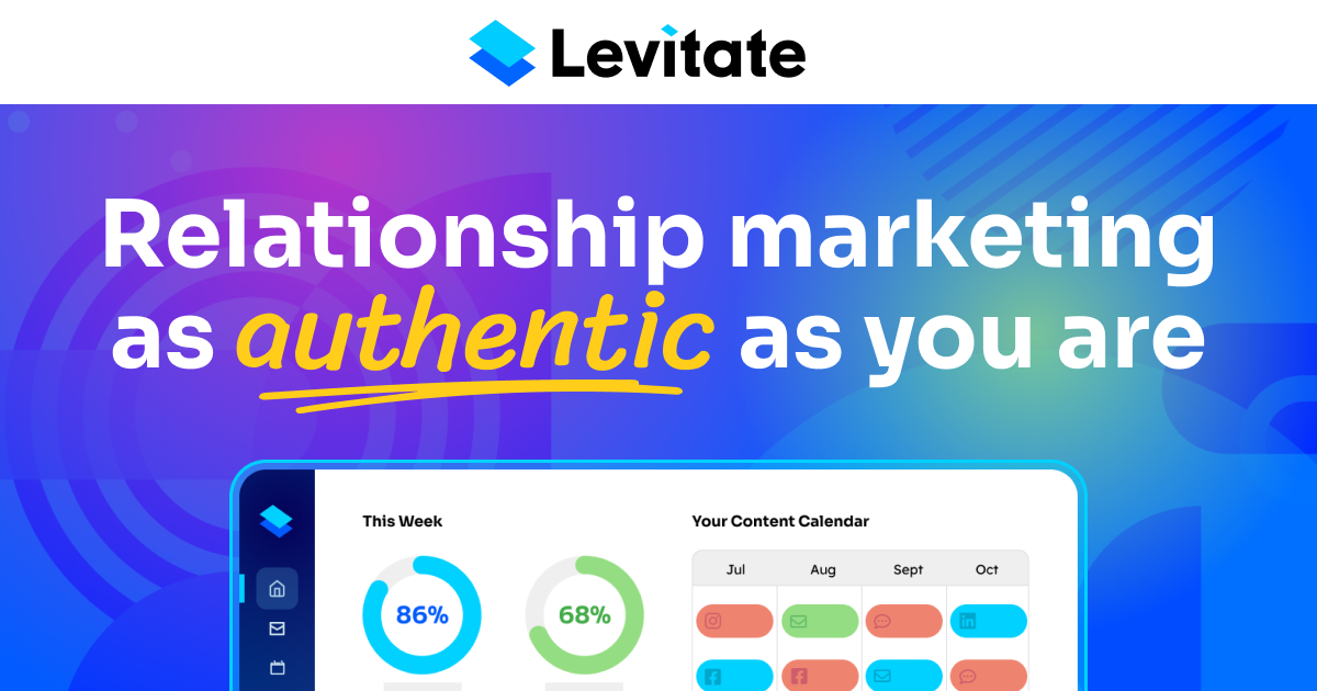 Levitate - Relationship Marketing as Authentic as You Are
