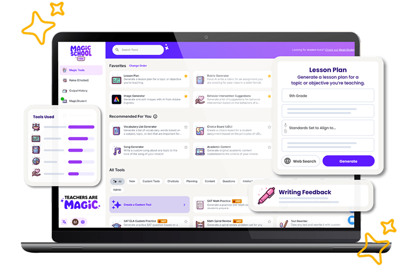 Laptop with MagicSchool app open and stylized graphics of lesson plan tool, writing feedback tool, and tools used reporting.