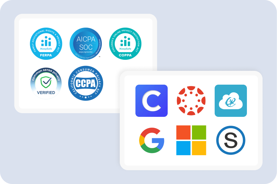 2 graphics: 1 showing privacy certification badges and 1 showing logos of integration partners