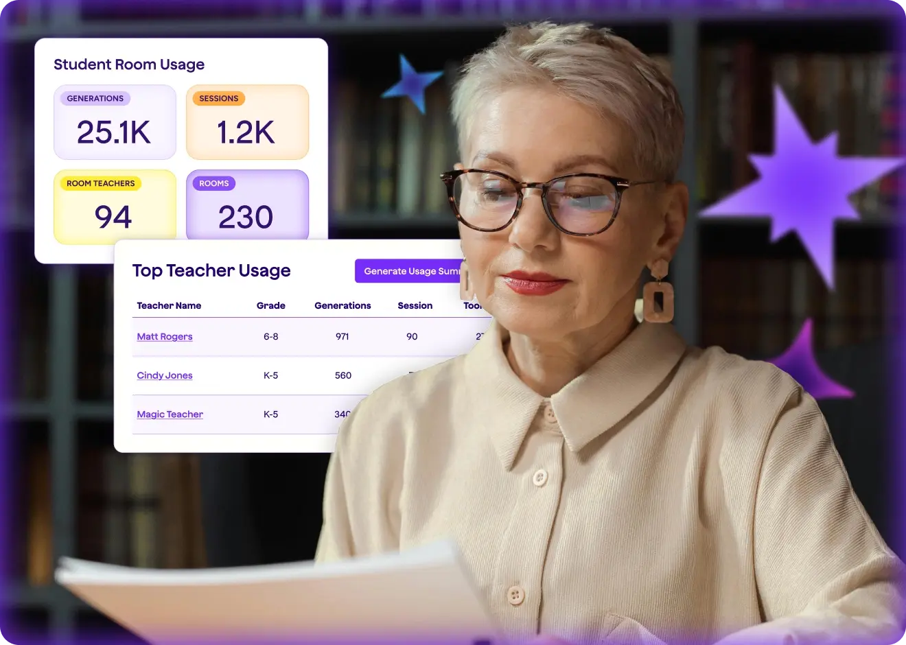 Principal reviewing a document with an analytics dashboard overlay showing student room usage and top teacher activity metrics.