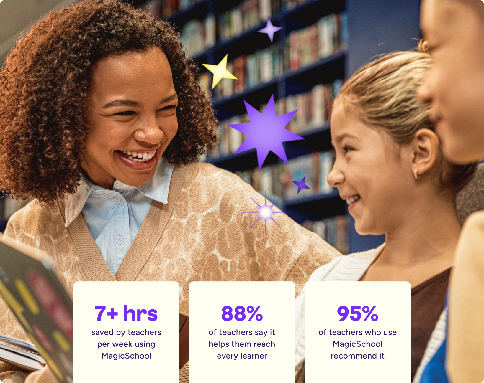 3 smiling students standing together in a library setting with star graphic and MagicSchool stats overlaid: 7+ hours saved by teachers per week using MagicSchool, 88% of teachers say it helps them reach every learner, 95% of teachers who use MagicSchool recommend it