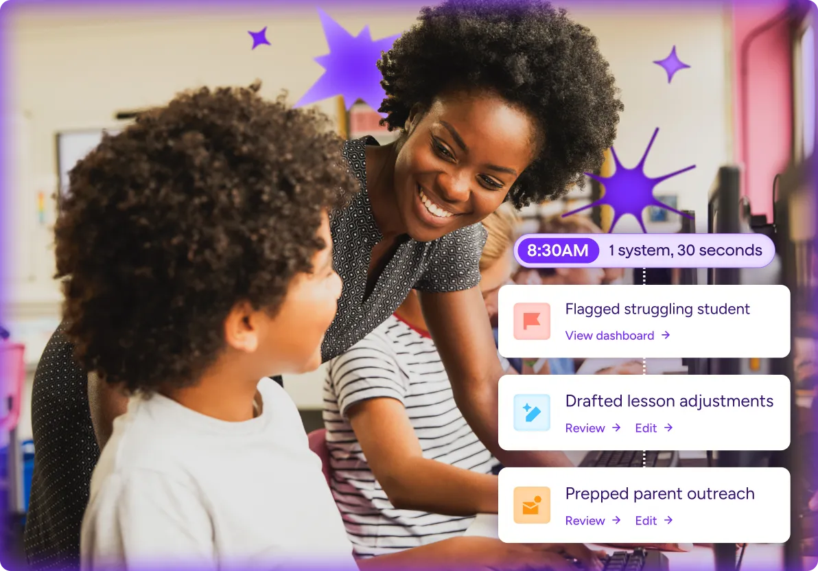 The AI Operating System for Schools