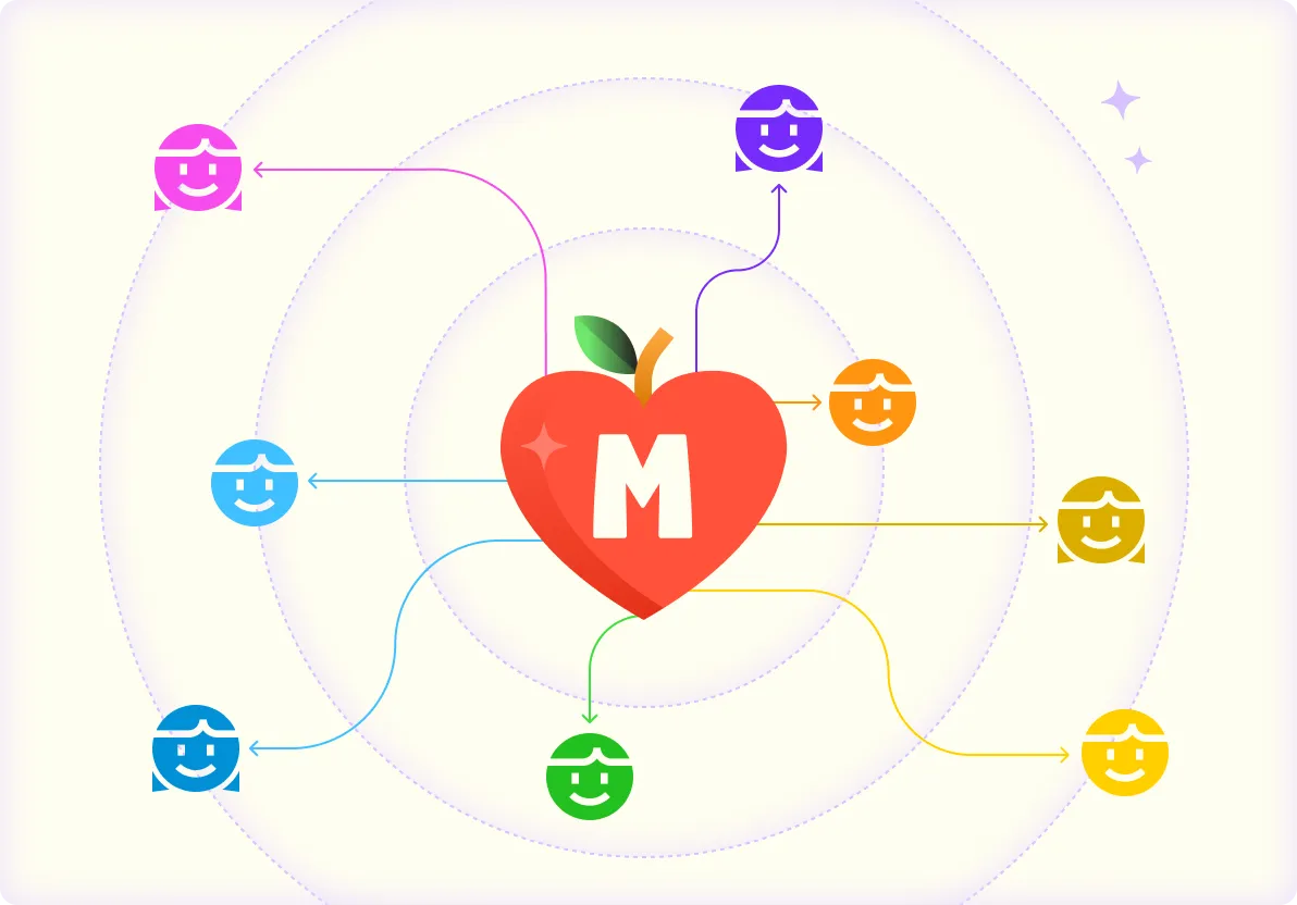 MagicSchool AI platform connecting and empowering a network of teachers and students through AI tools for education.