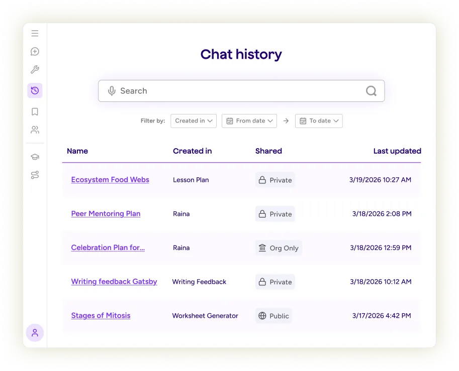 Illustration of the Chat History feature in MagicSchool, showing a search bar, filtering options, and a table of past chat history with columns: name, created in, shared, and last updated.