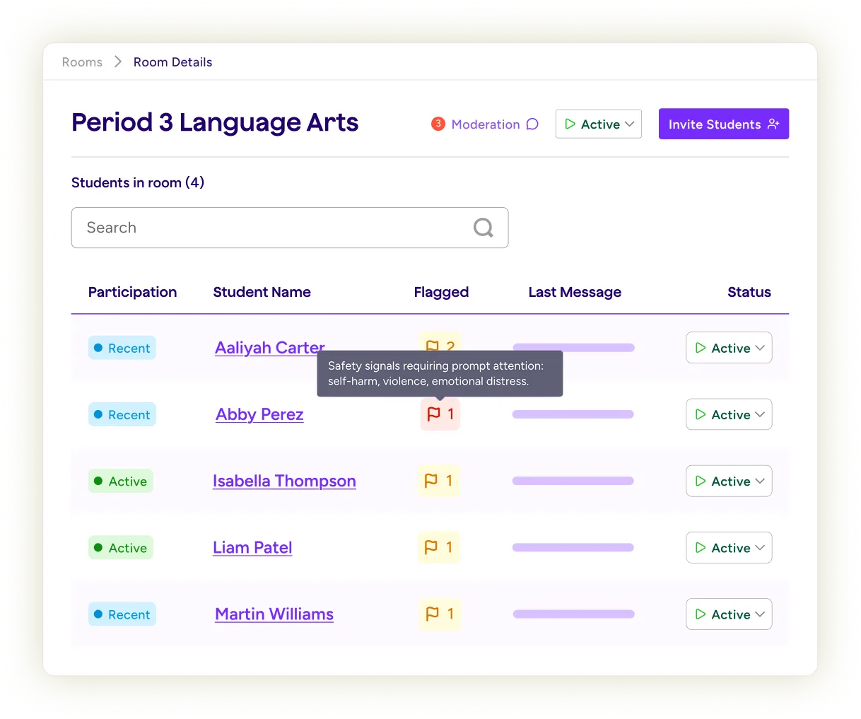 Illustration of the moderation flag functionality in MagicSchool, showing the reporting screen of a Student Room with each students' name listed as well as flags and messages associated with each student.