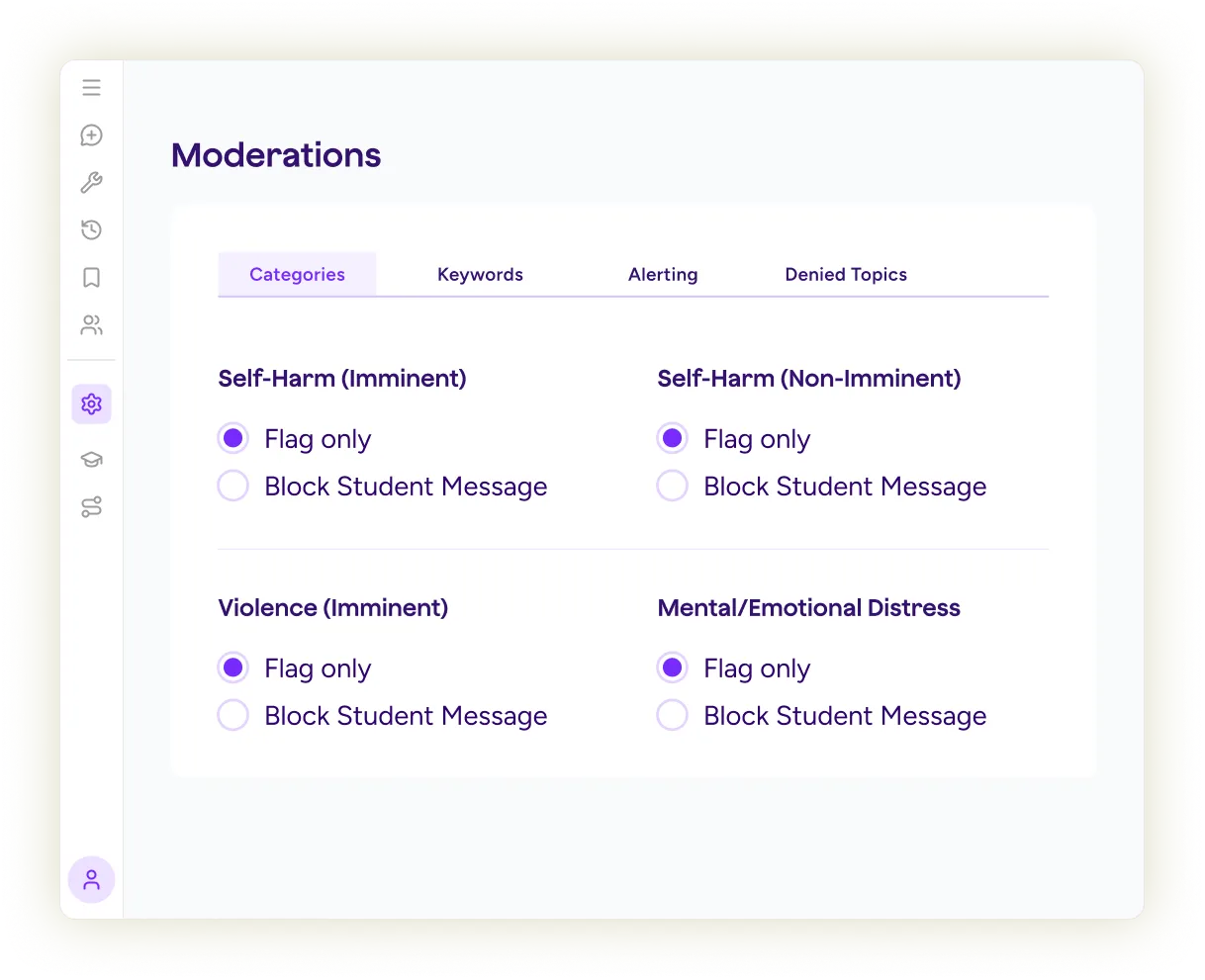 Illustration showing moderation settings in MagicStudent where admins can review categories, keywords, alerting, and denied topics.