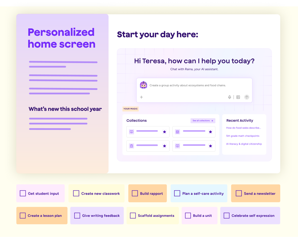Illustration of the MagicSchool homescreen where a user can chat or choose a tool, representing how they would get started.