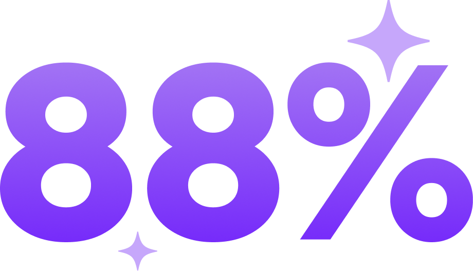 Purple illustration of a pie chart with purple decorative stars showing 88%.