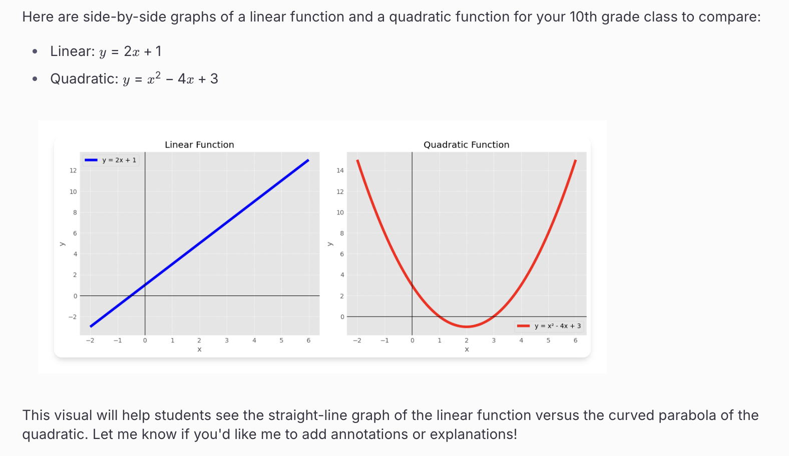 Generation in Raina for prompt 'Graph linear and quadratic functions side by side'