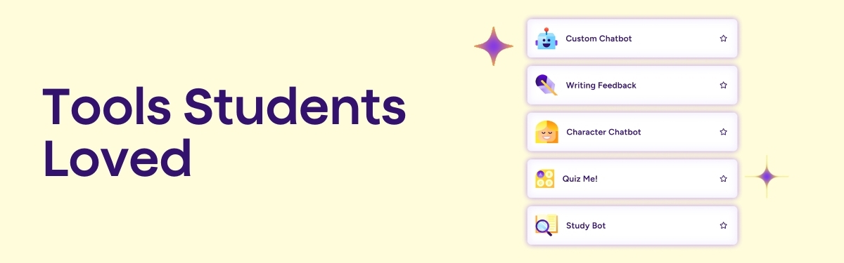Graphic titled “Tools students loved” displaying a list of student tools including Custom Chatbot, Writing Feedback, Character Chatbot, Quiz Me, and Study Bot.