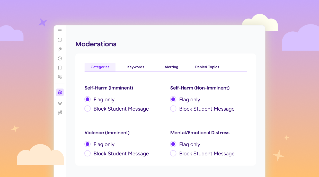 Illustration showing the self-serve configuration settings in MagicSchool, with tabs for categories, keywords, alerting, and denied topics.