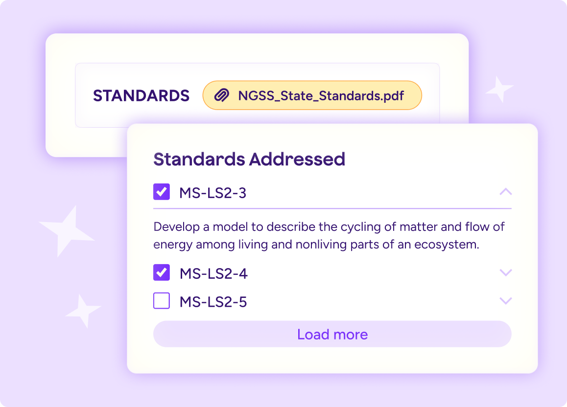 Illustration of attaching standards to align lesson plans to. Shows NGSS State Standards