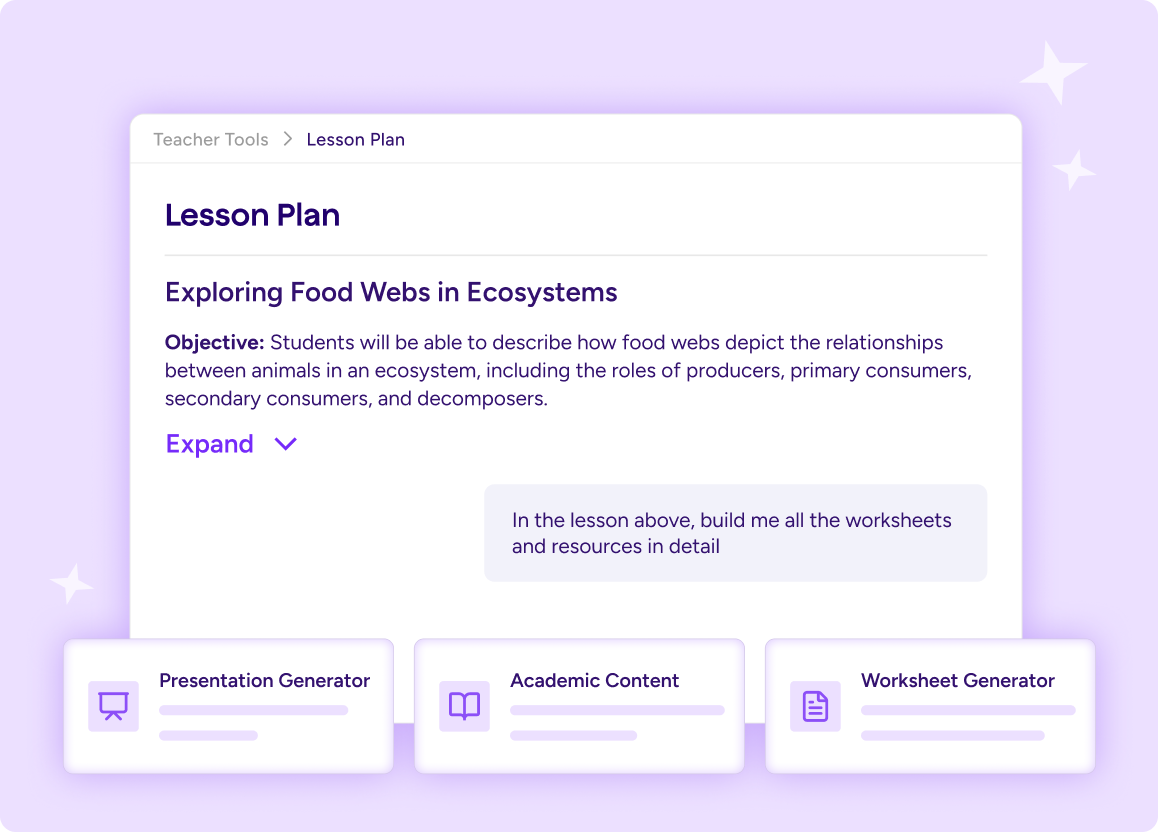 Illustration of a final lesson plan output for Exploring Food Webs in Ecosystems with illustrations of next steps a teacher can take, including presentation generator, academic content, and worksheet generator.