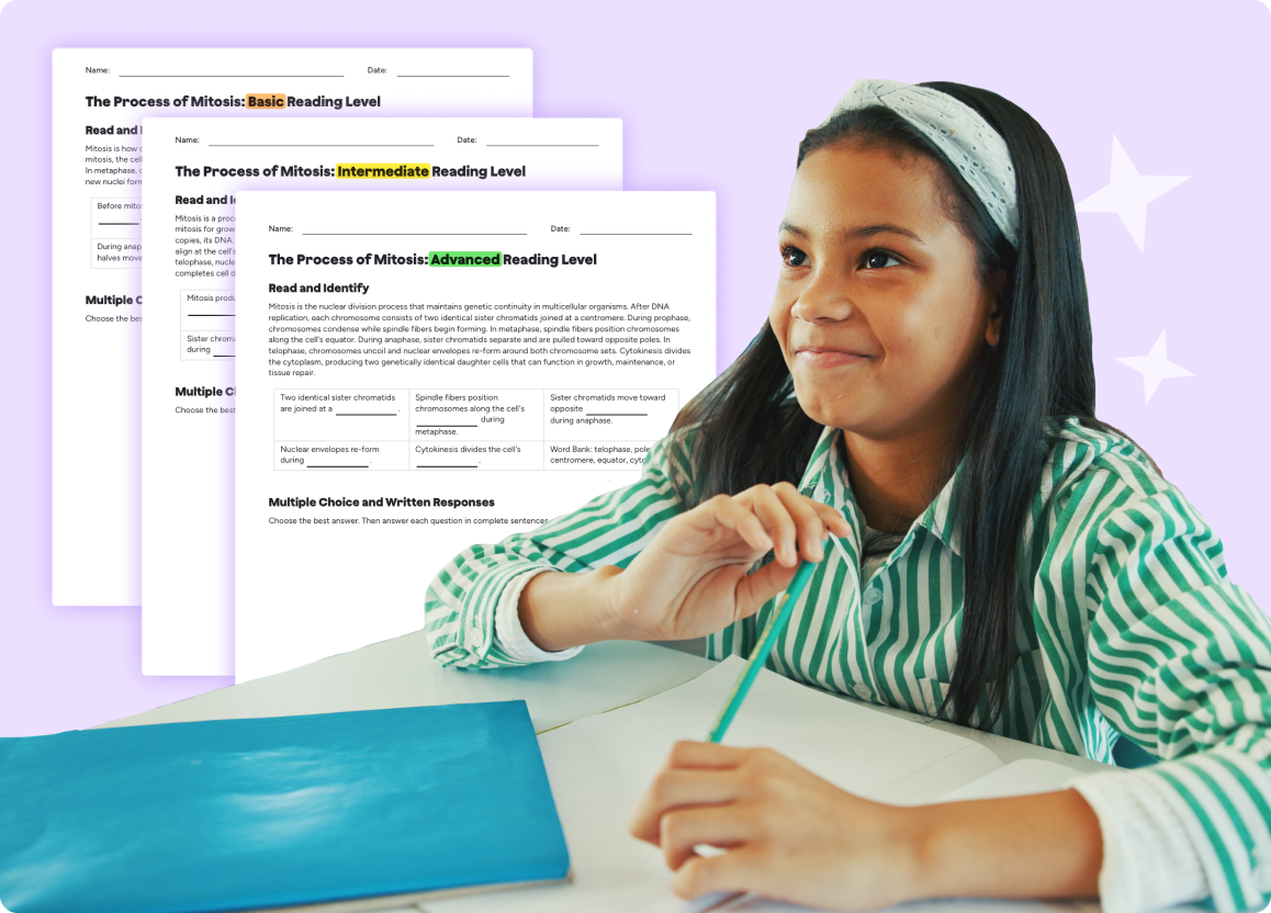 Image of a middle school student thinking while doing an assignment at a desk with differentiated worksheets for basic, intermediate, and advanced versions overlaid.