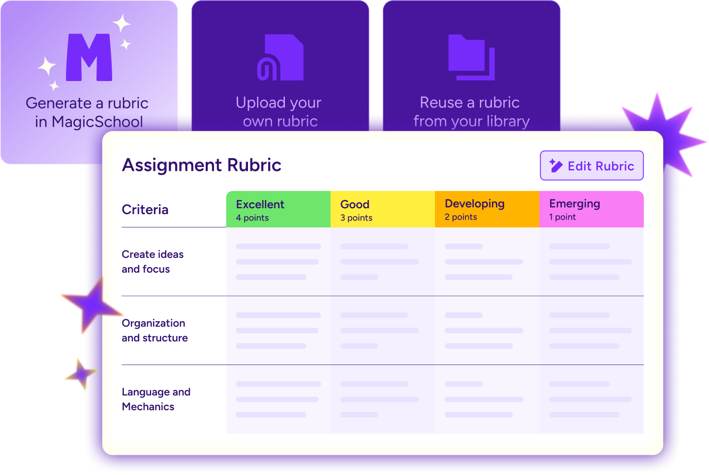 Illustration of a final Rubric with 3 categories measuring against Excellent, Good, Developing, and Emerging levels. This is overlaid content that shows a user can upload their own rubric or reuse a rubric from your library.