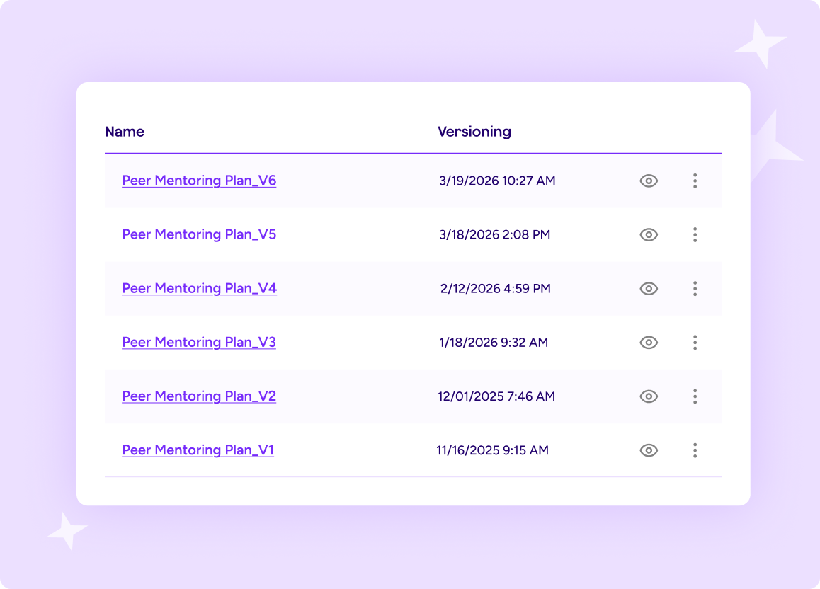 Illustration of the resource library where teachers can save their slides and create new versions. Shows a table with 6 versions of a "Peer Mentoring Plan" presentation.