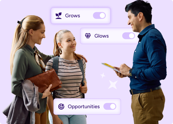 Image of a student speaking with a student and her parent with Grows, Glows, and Opportunities overlaid.