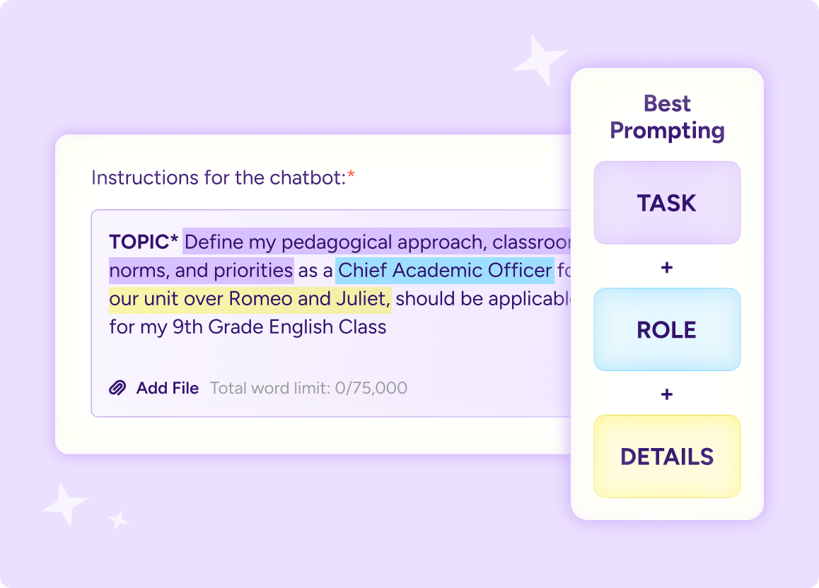 Illustration showing how the custom chatbot is personalized to the educator. It shows custom instructions for the chatbot that include information about the teacher's task, role, and details.