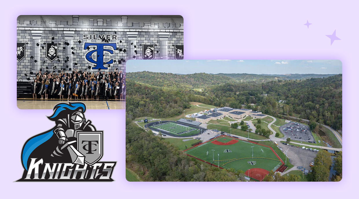Collage of 3 images: Tyler County Knights logo, a photo of a graduating class tossing their caps in the air, and an aerial photo of the school campus.