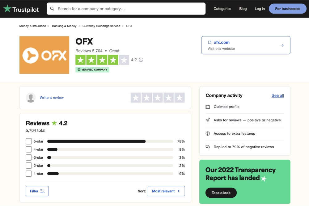 OFX on Trustpilot