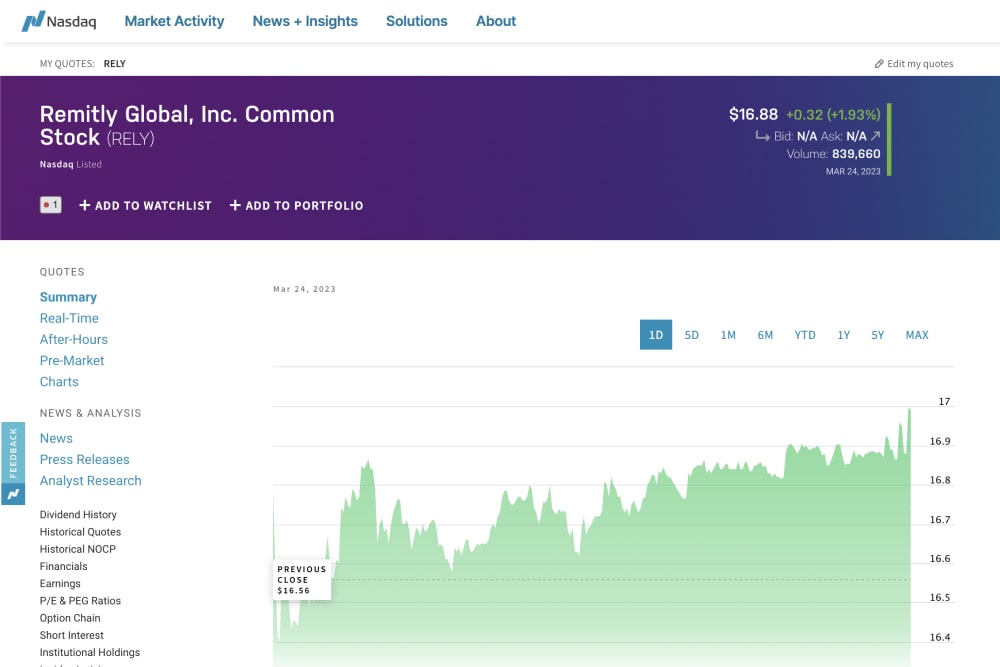 Remitly on the NASDAQ website