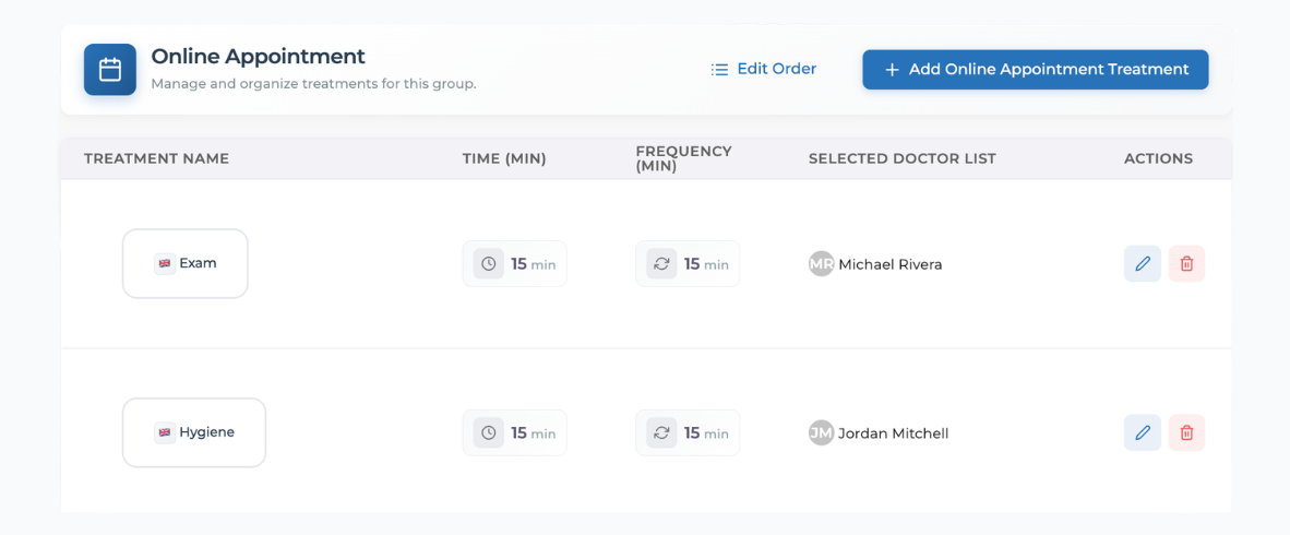 Renk kodlu teşhisleri, planlanan tedavileri ve tamamlanmış işlemleri tek bir görünümde gösteren etkileşimli diş haritası