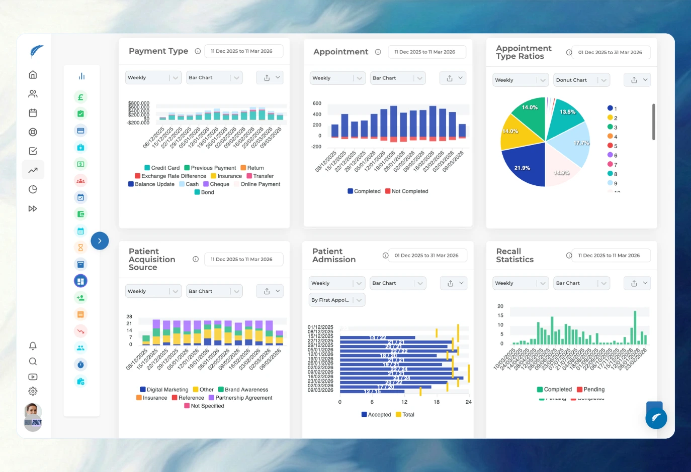 Appointment analytics filters preview