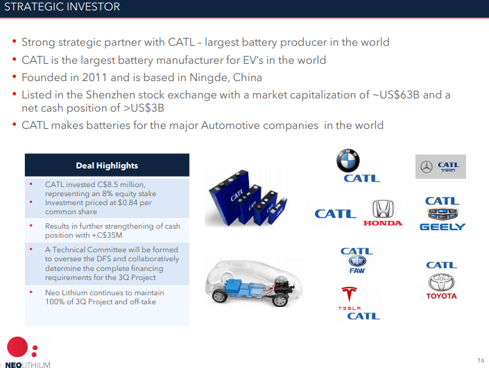 Neo Lithium (NLC) - +$32M Raised & Ganfeng Follows Money
