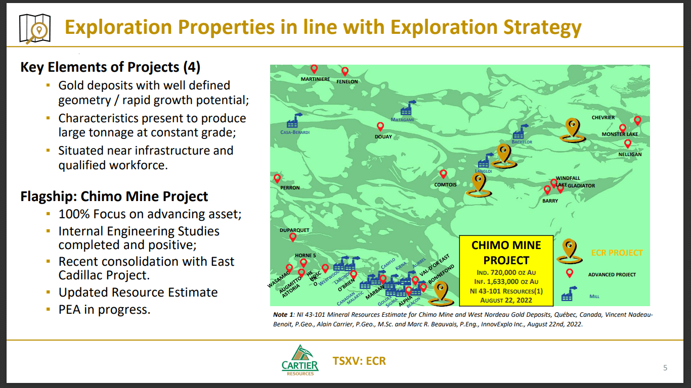 Cartier Resources (ECR) - PEA Coming Soon, Exploration Drilling Ongoing