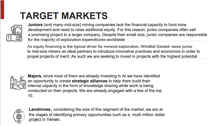 Windfall Geotek (WIN) - "Expect More Deals in 2022"
