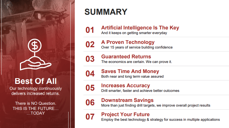 Windfall Geotek (WIN) - "Expect More Deals in 2022"