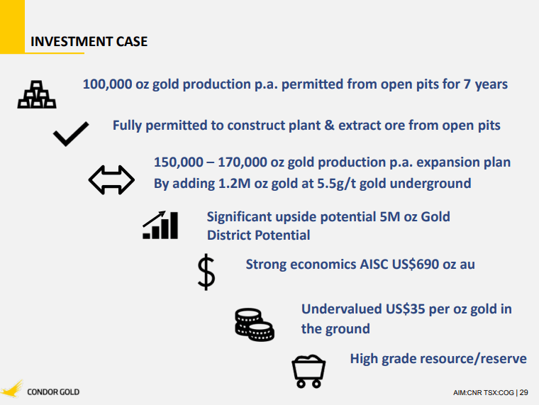 Condor Gold (CNR, COG) - Production, Nothing Else Matters at This Point