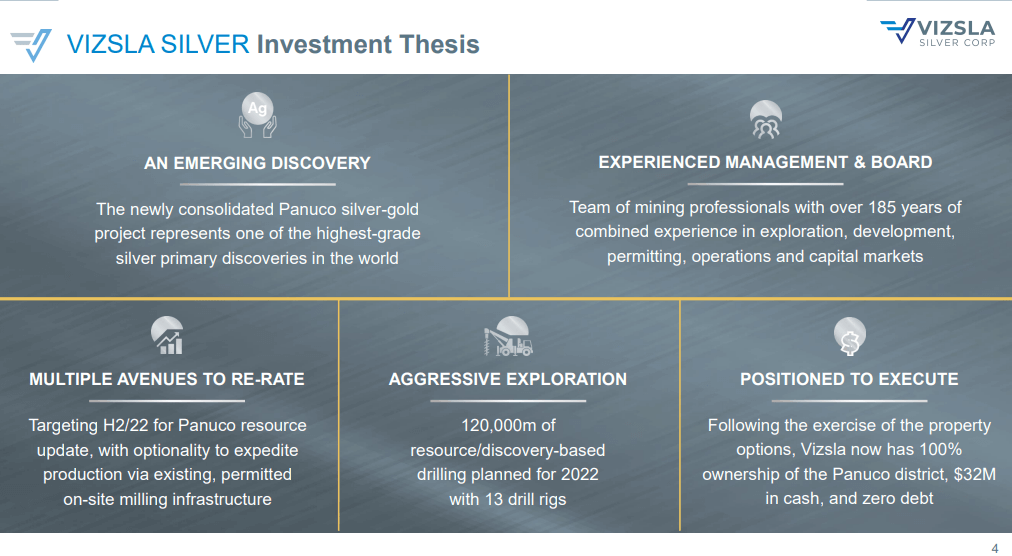 Vizsla Silver - 120,000m Drilling Finding Higher Grade Silver
