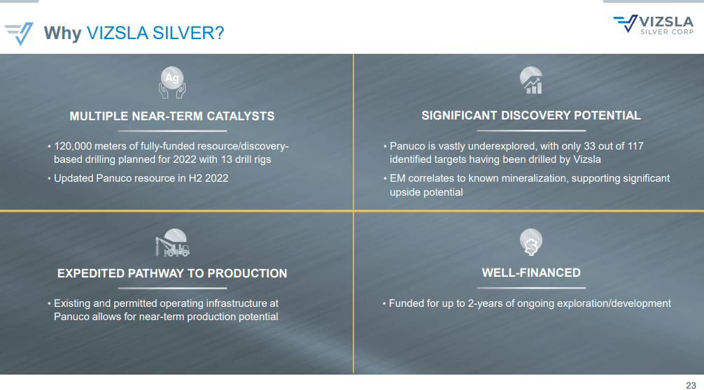 Vizsla Silver - 120,000m Drilling Finding Higher Grade Silver
