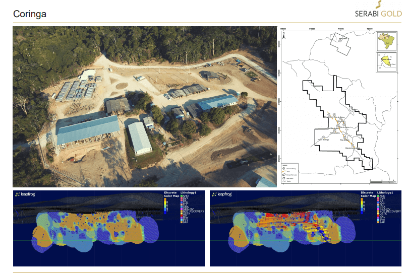 Serabi Gold (SRB) - Q4/20 Update. Dec Shows Return to Guidance