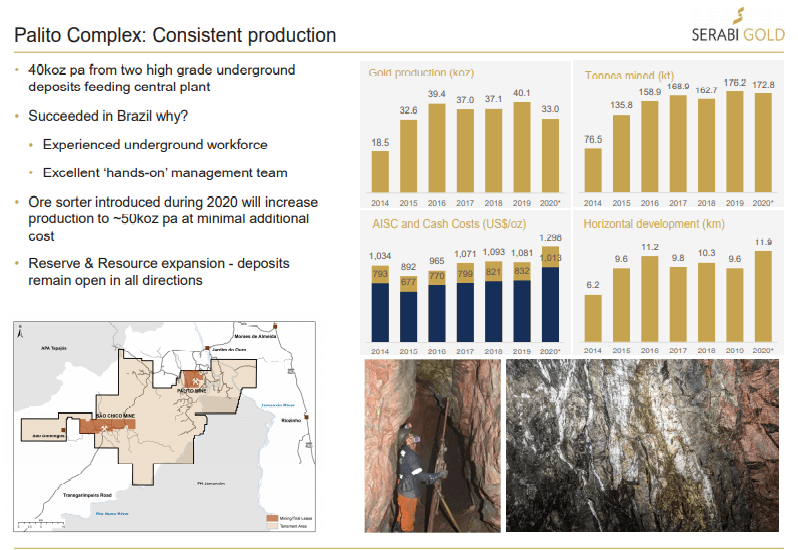 Serabi Gold (SRB) - Q4/20 Update. Dec Shows Return to Guidance