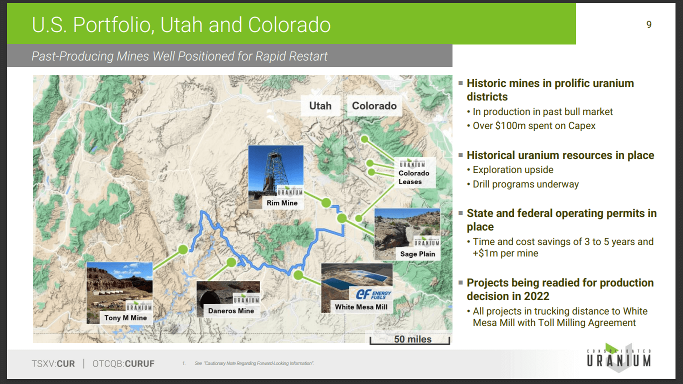 Consolidated Uranium (CUR) - Focus on Production & Development Assets