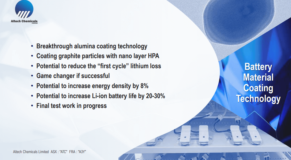 Altech Chemicals (ATC) - Trebling Car Battery kWh Realistic Target