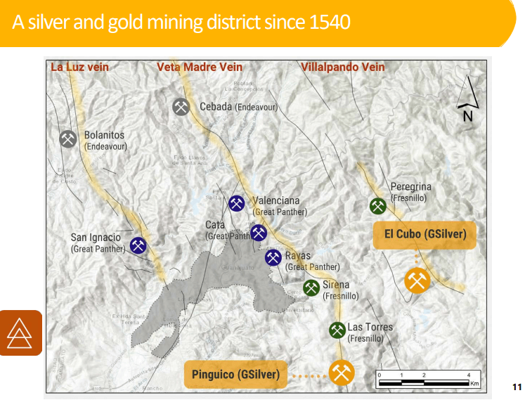 Guanajuato Silver (GSVR) - Technical Analysis & Due Diligence