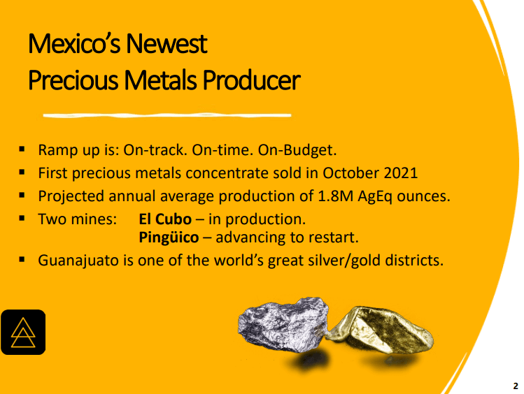 Guanajuato Silver (GSVR) - Technical Analysis & Due Diligence