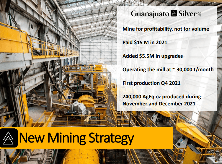Guanajuato Silver (GSVR) - Technical Analysis & Due Diligence