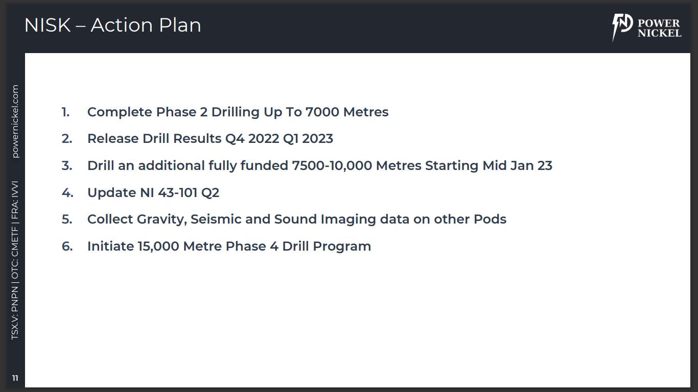 Power Nickel (PNPN) - 2023 Plan: Good Resource + Good PEA = Real Value