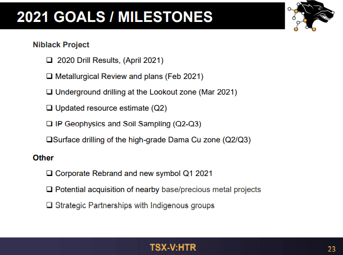 Heatherdale Resources (HTR) - Copper & Gold Explorer Reinterpreting Data